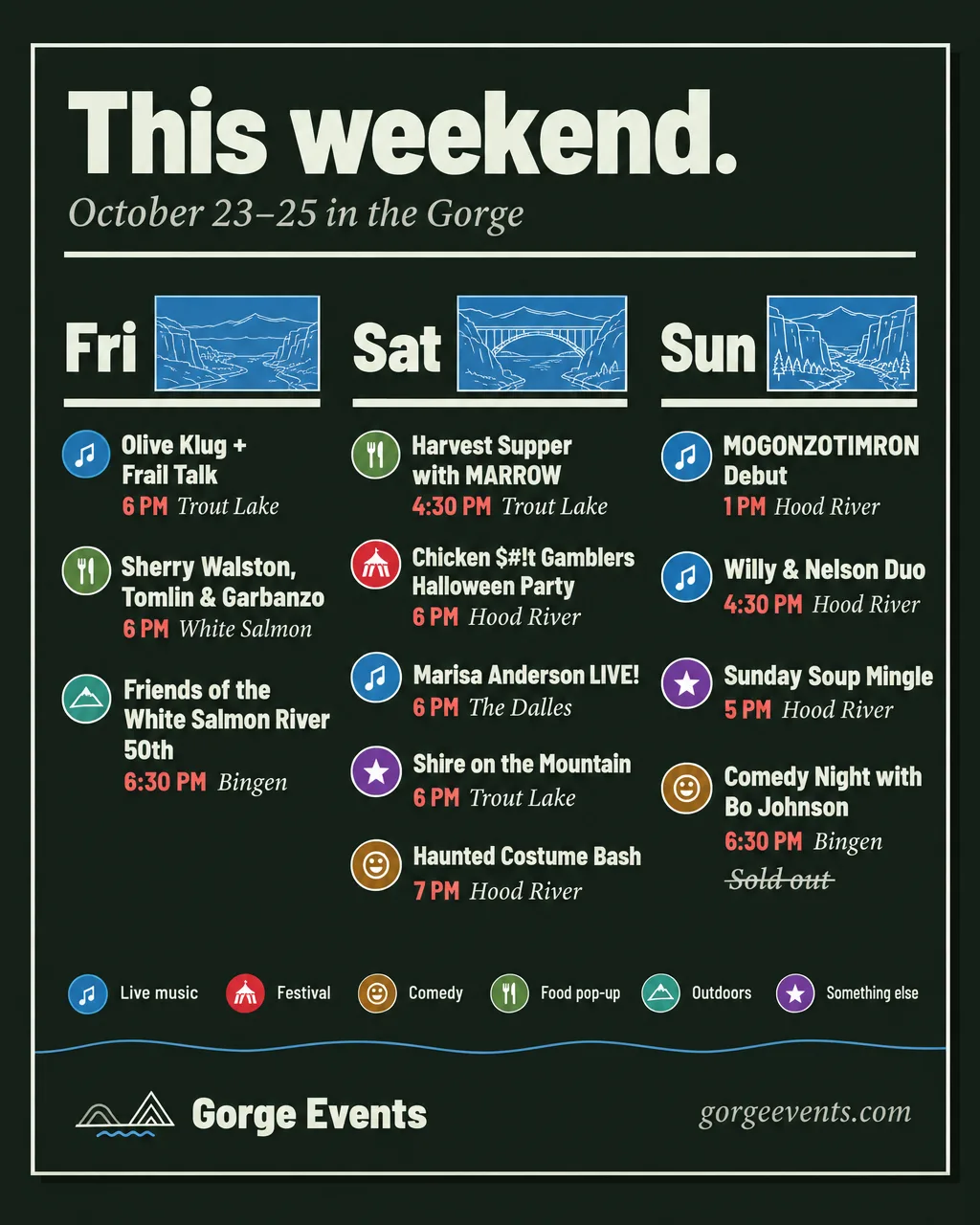 At a glance template comp