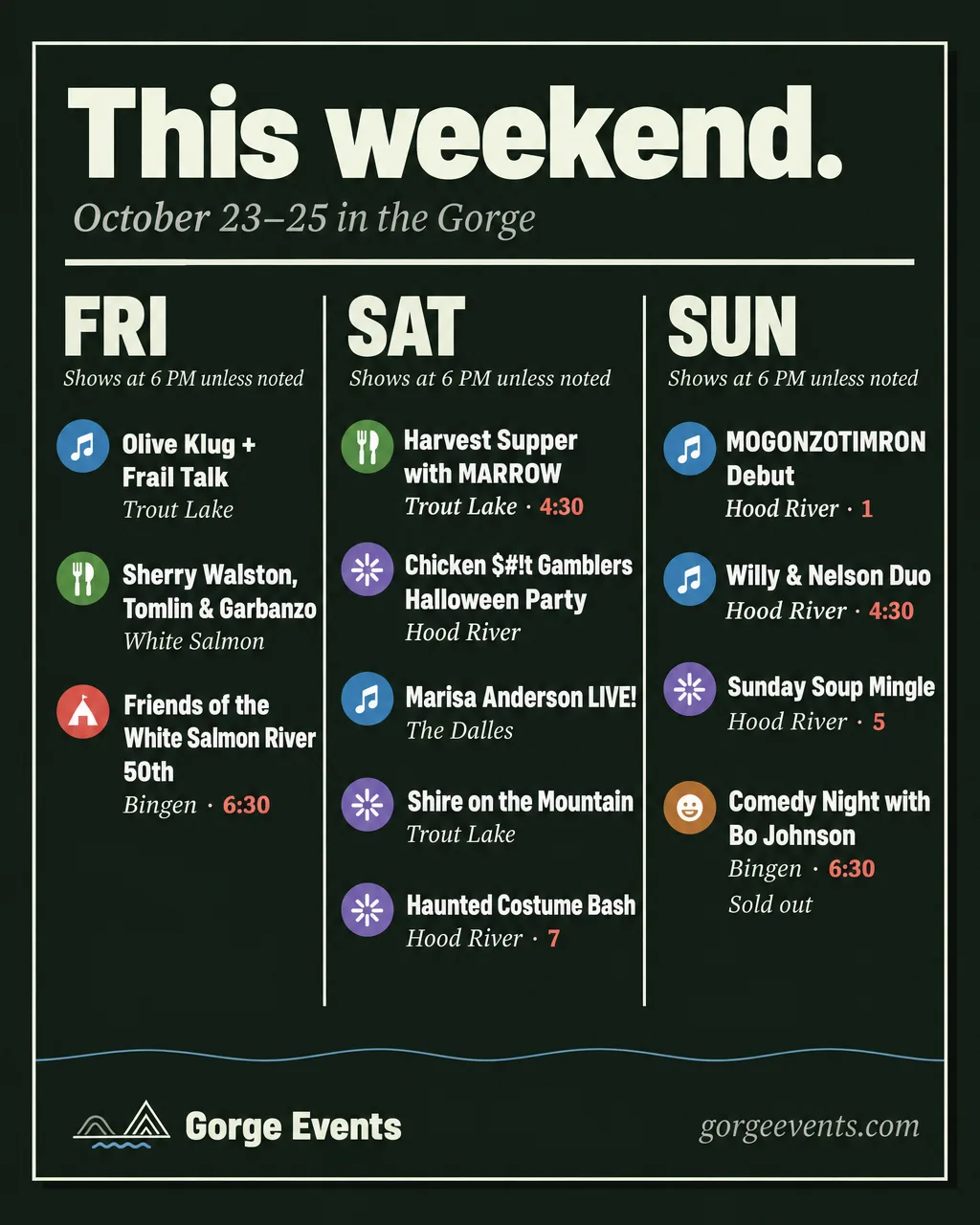 Don’t: shared times template comp
